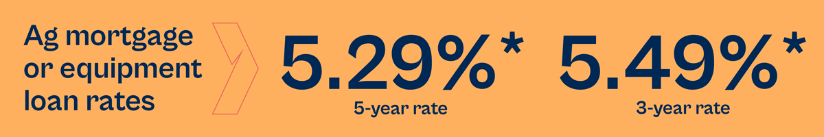 Ag mortgage or equipment loan rates